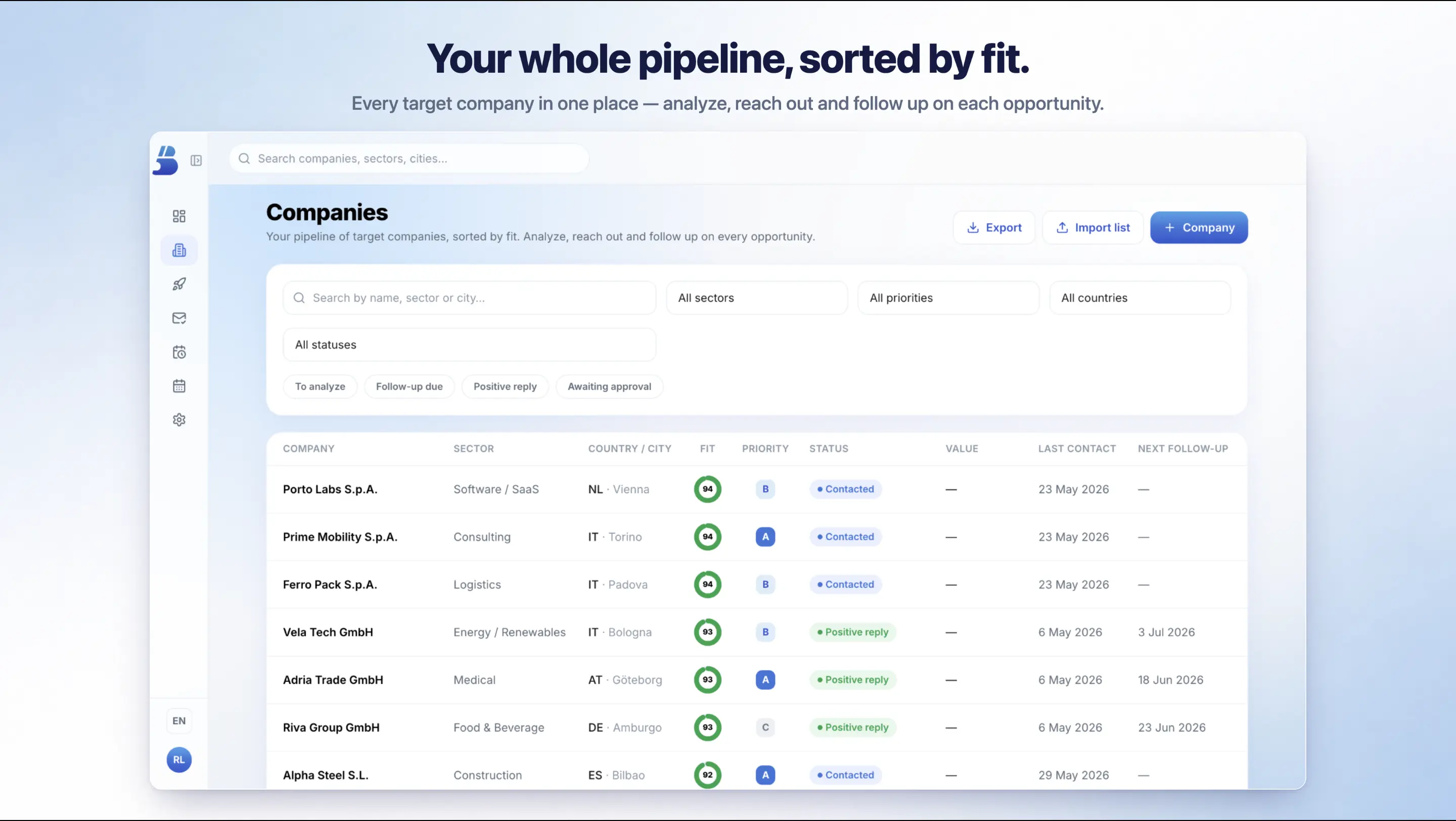 BonoboStudio screenshot