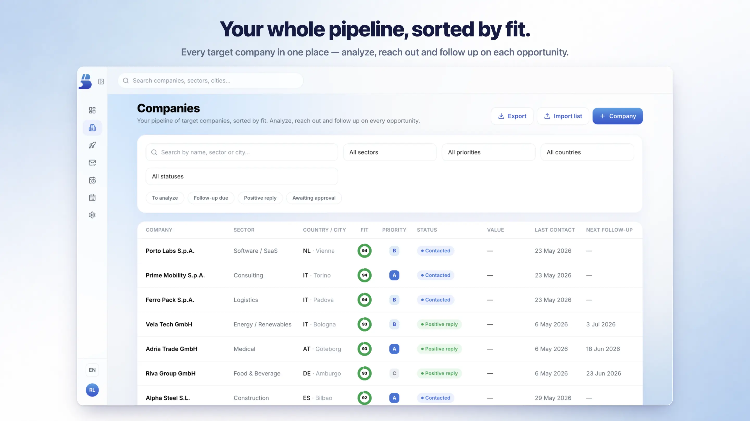 BonoboStudio screenshot